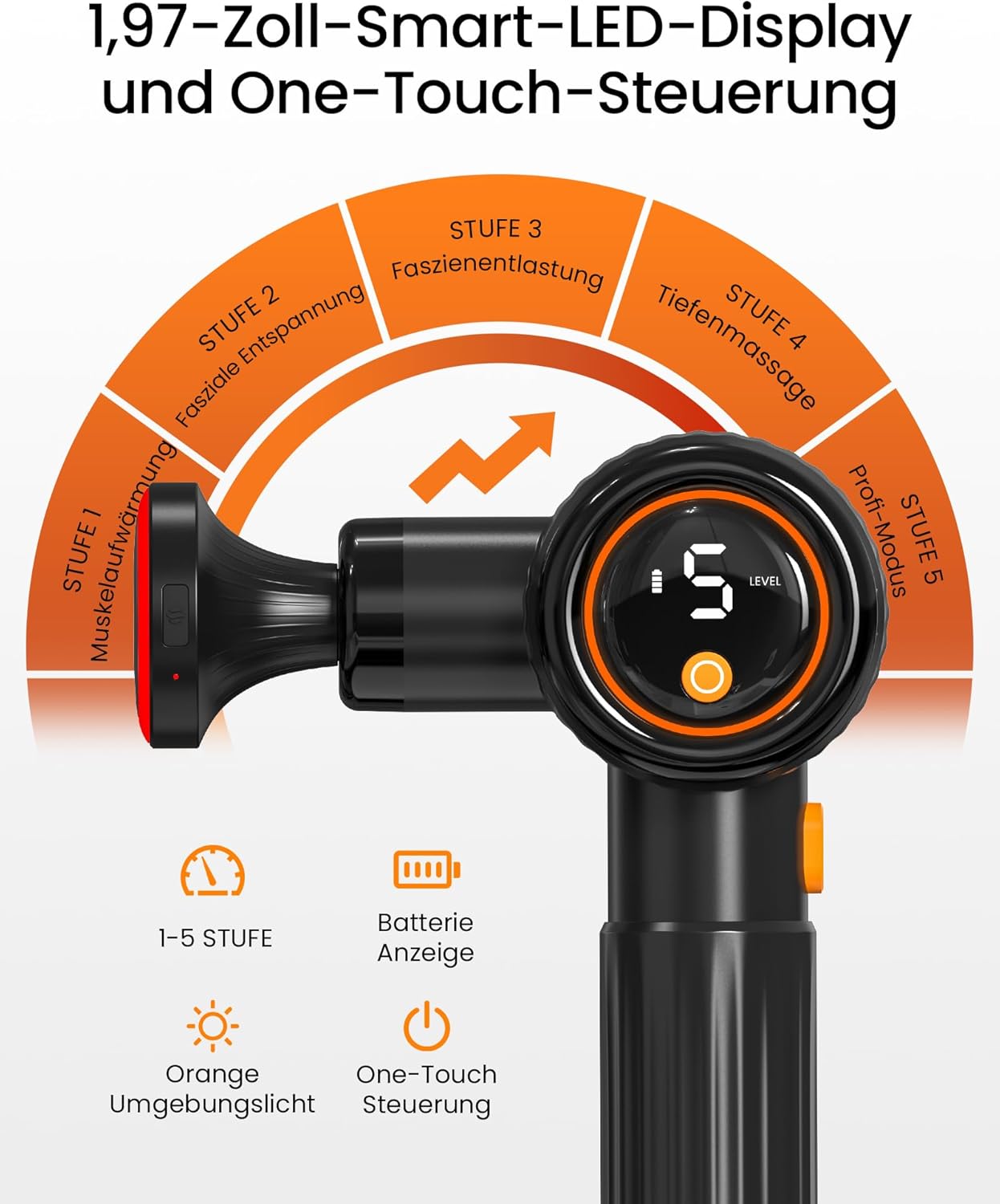 1,97-Zoll Smart LED Display mit One-Touch-Steuerung